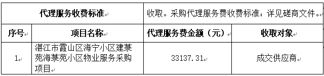 湛江市霞山区海宁小区建菉苑海菉苑小区物业服务 采购项目成交结果公告(图1)