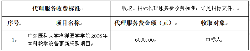 广东医科大学海洋医学学院2026年本科教学设备更新采购项目中标结果公告(图1)